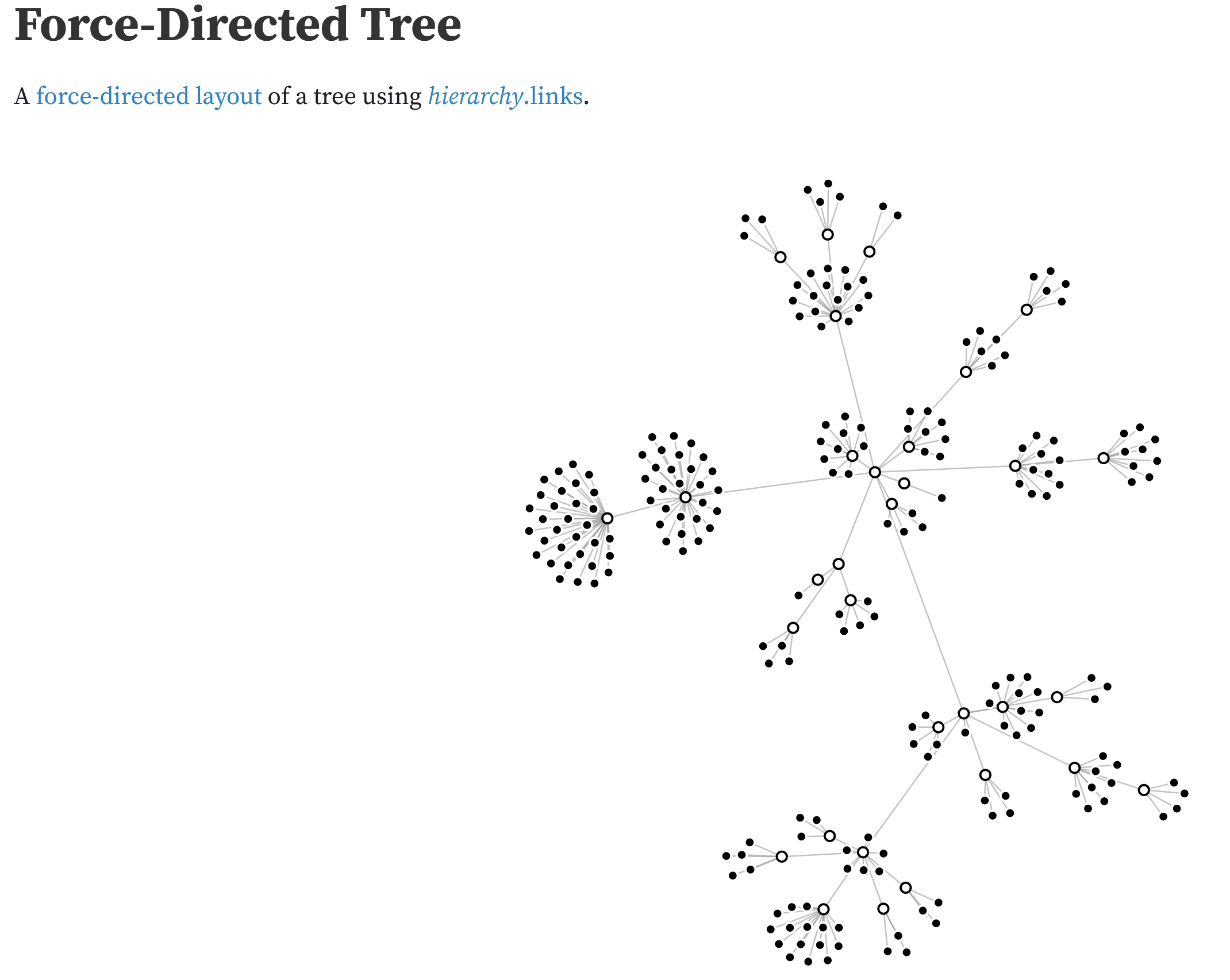 D3 force-directed tree